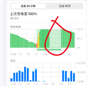 谢家集苹果授权维修店分享iPhone夜间自动关机 